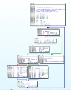 Decrypt